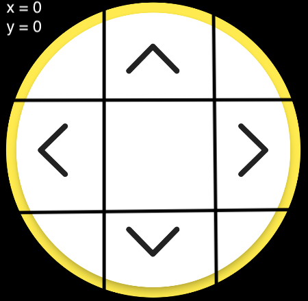 Widget partitions